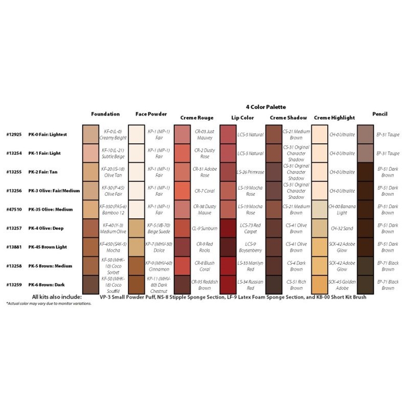 Ben Nye Foundation Color Chart