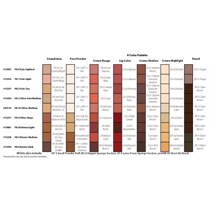 Ben Nye Creme Foundation Color Chart