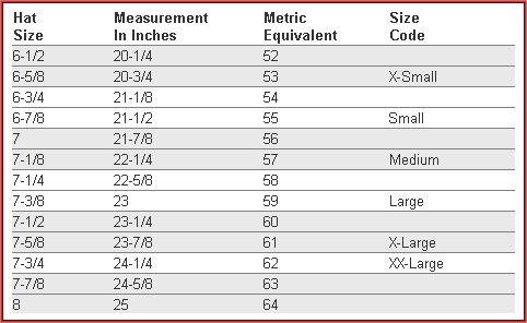 Sizing Chart